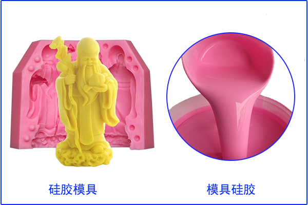 翻模硅膠是何物？